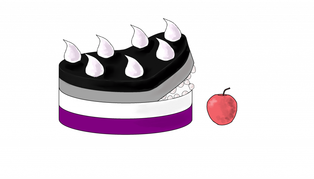 Ein Kuchen in Ace-Flaggen-Farben. Zwischen zwei Kuchenschichten öffnet sich ein Mund mit Zähnen der kurz davor ist in einen Apfel zu beißen.